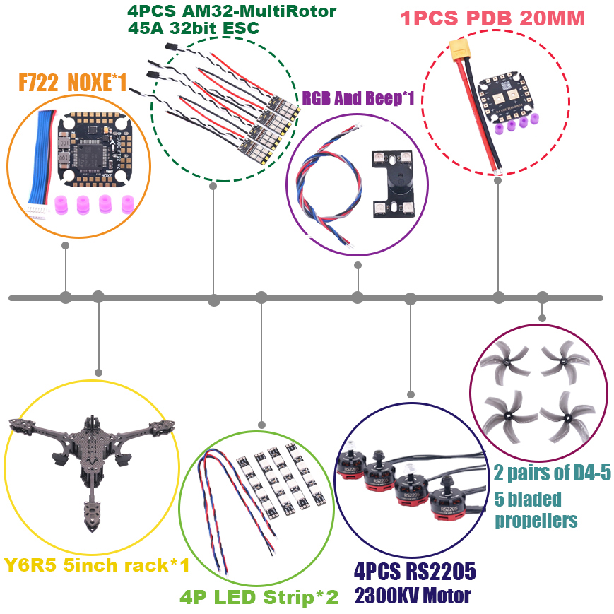 B-CUBE Y6R5 5インチ FPV ドローンフレームキ - Fpv Drone Battery のレビューと価格